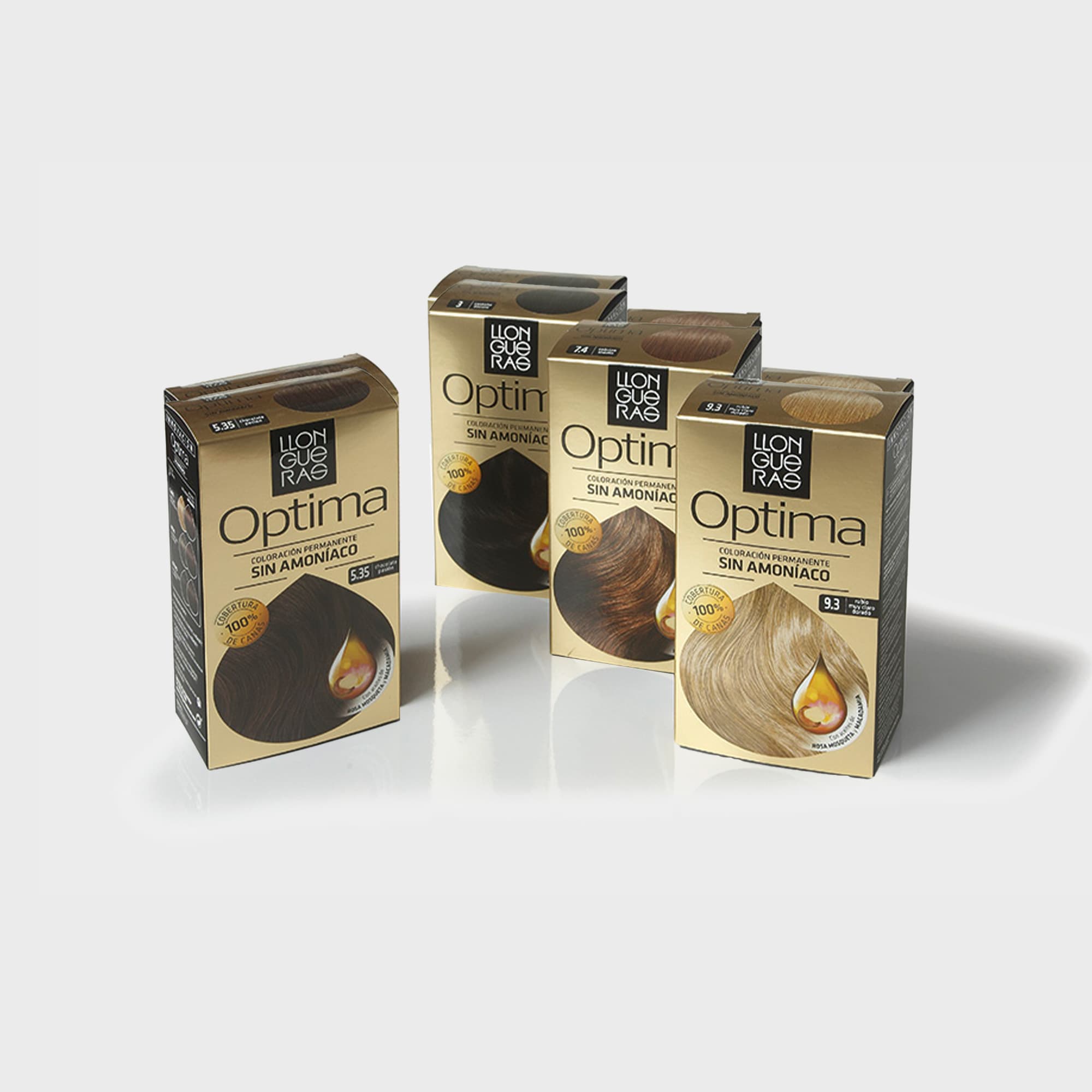 Packaging cosmesi