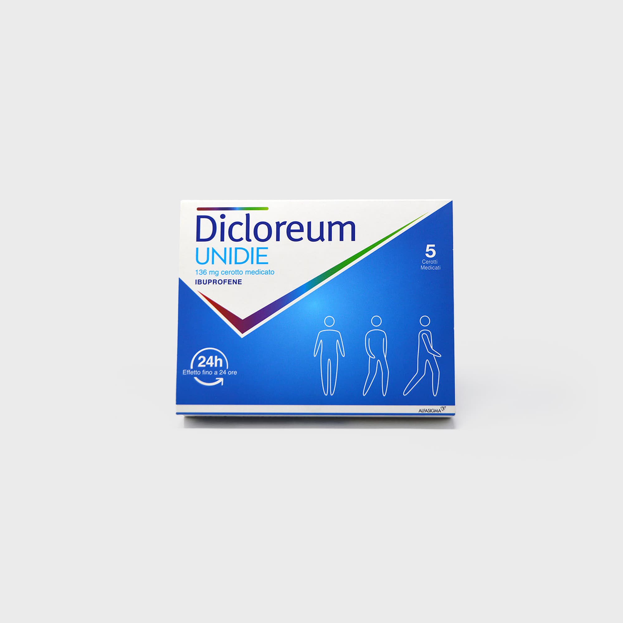 Packaging farmaceutici